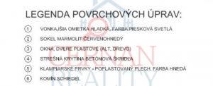 predam pozemok kosice mokrance 7